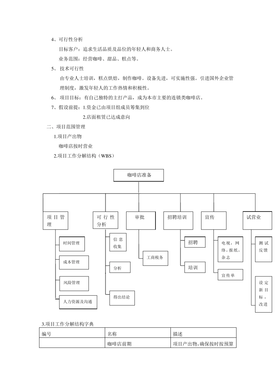 咖啡馆项目项目管理课程设计_第2页