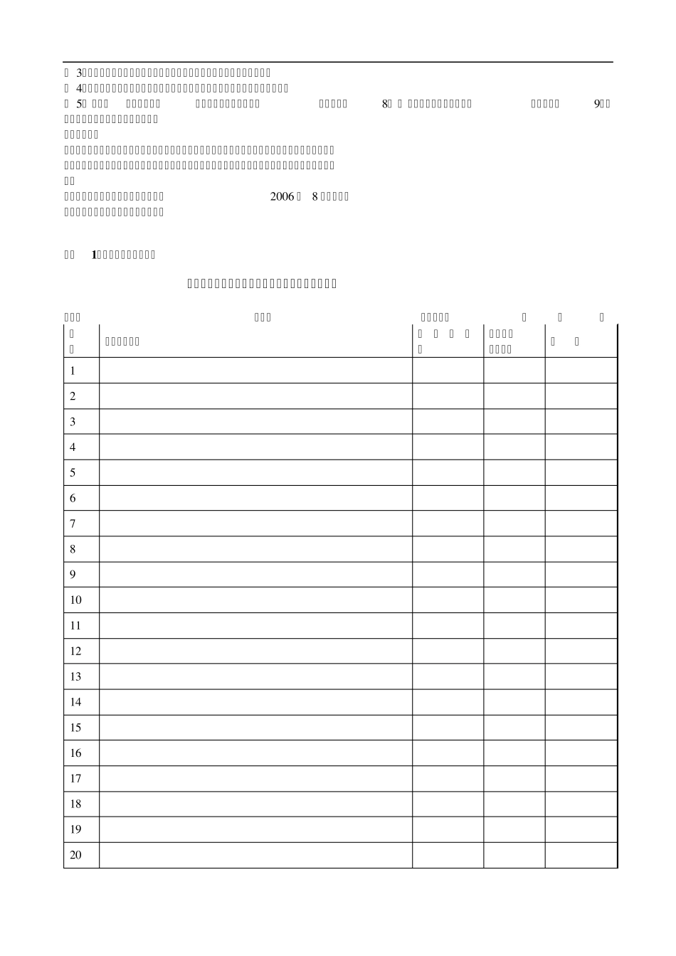 咨询公司文件绩效考核方案附表格_第3页