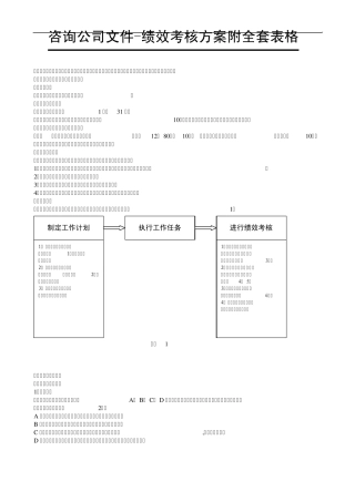 咨询公司文件绩效考核方案附表格