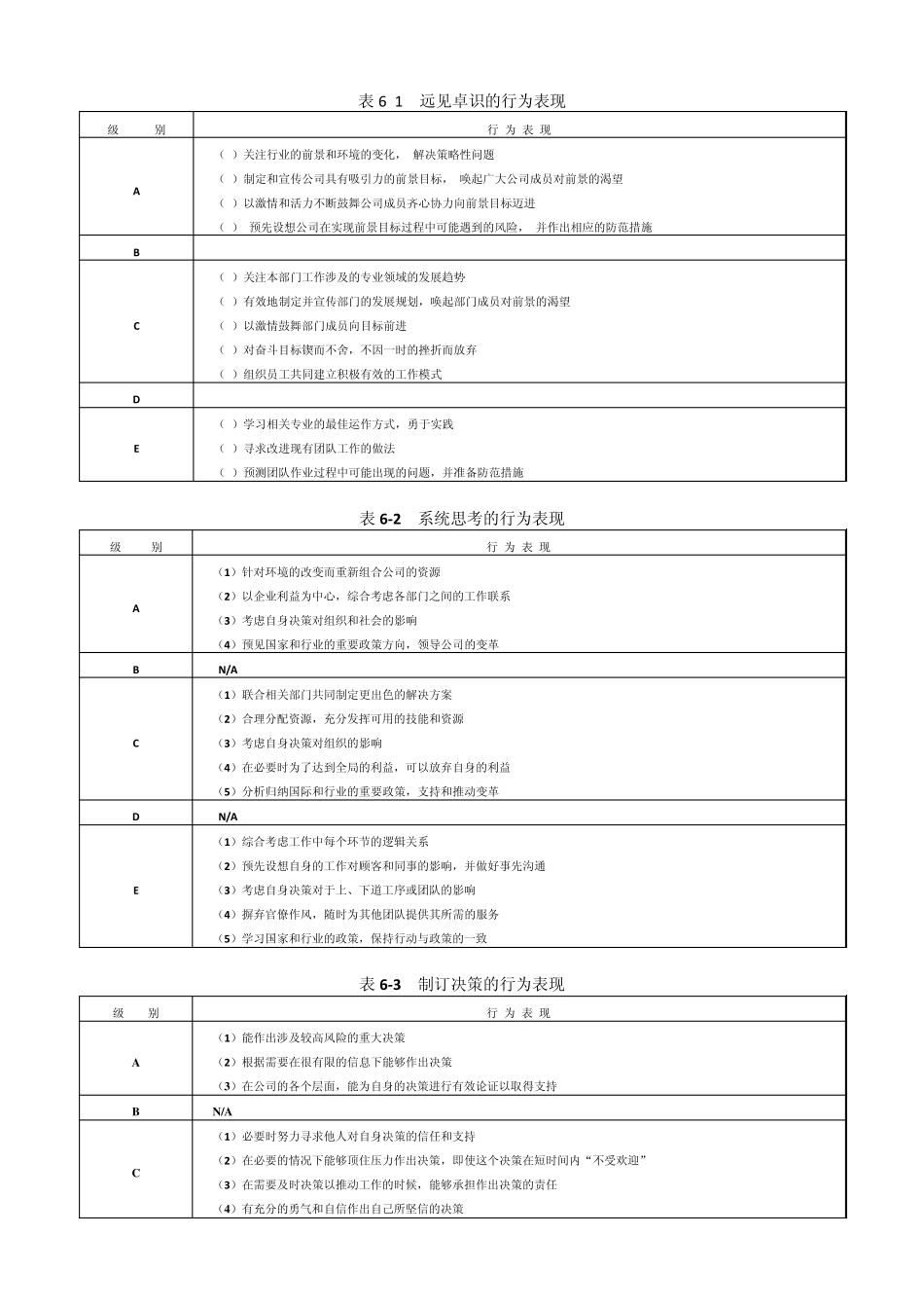 咨询公司用的能力素质模型_第2页