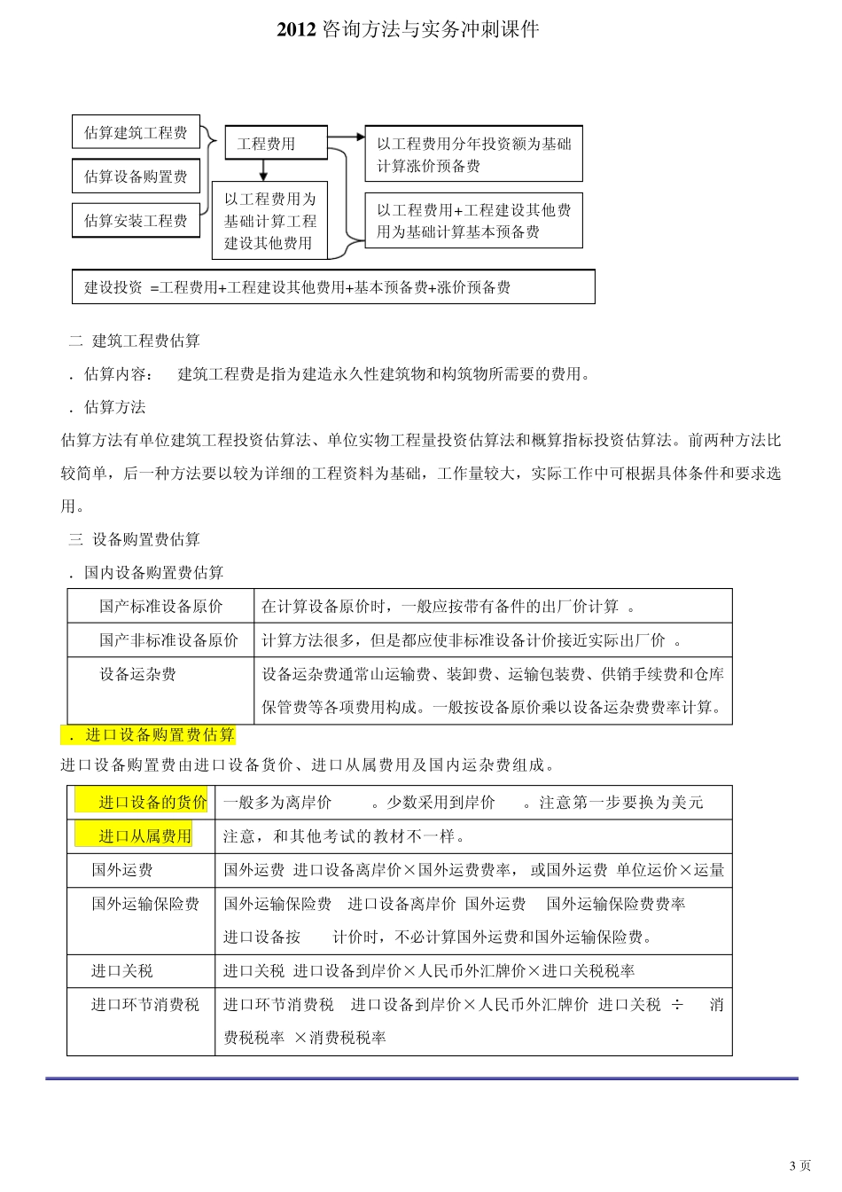 咨询工程咨询方法与实务冲刺课件第17讲第四章投资估算(2012年新版)_第3页