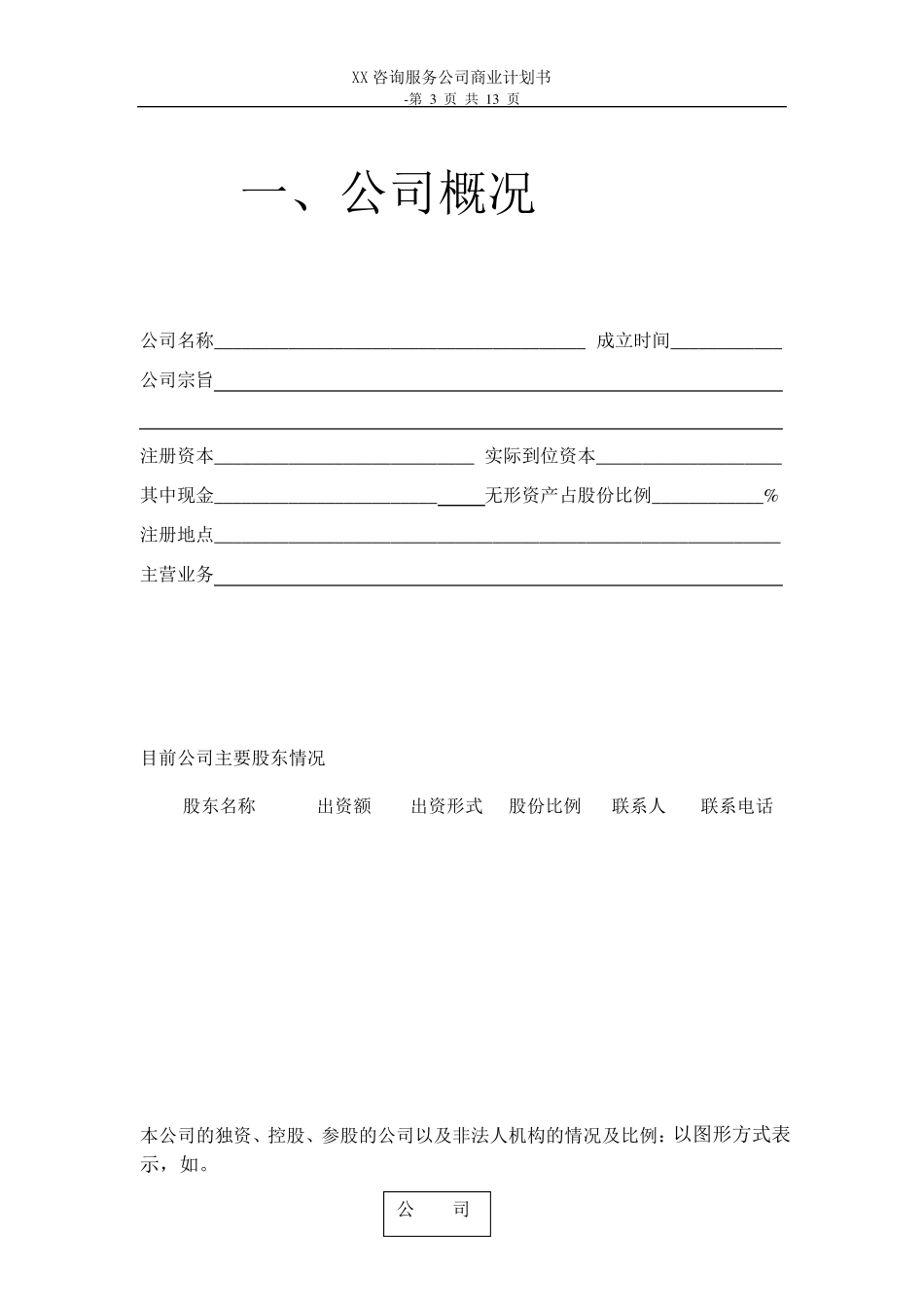 咨询服务公司商业计划书_第3页