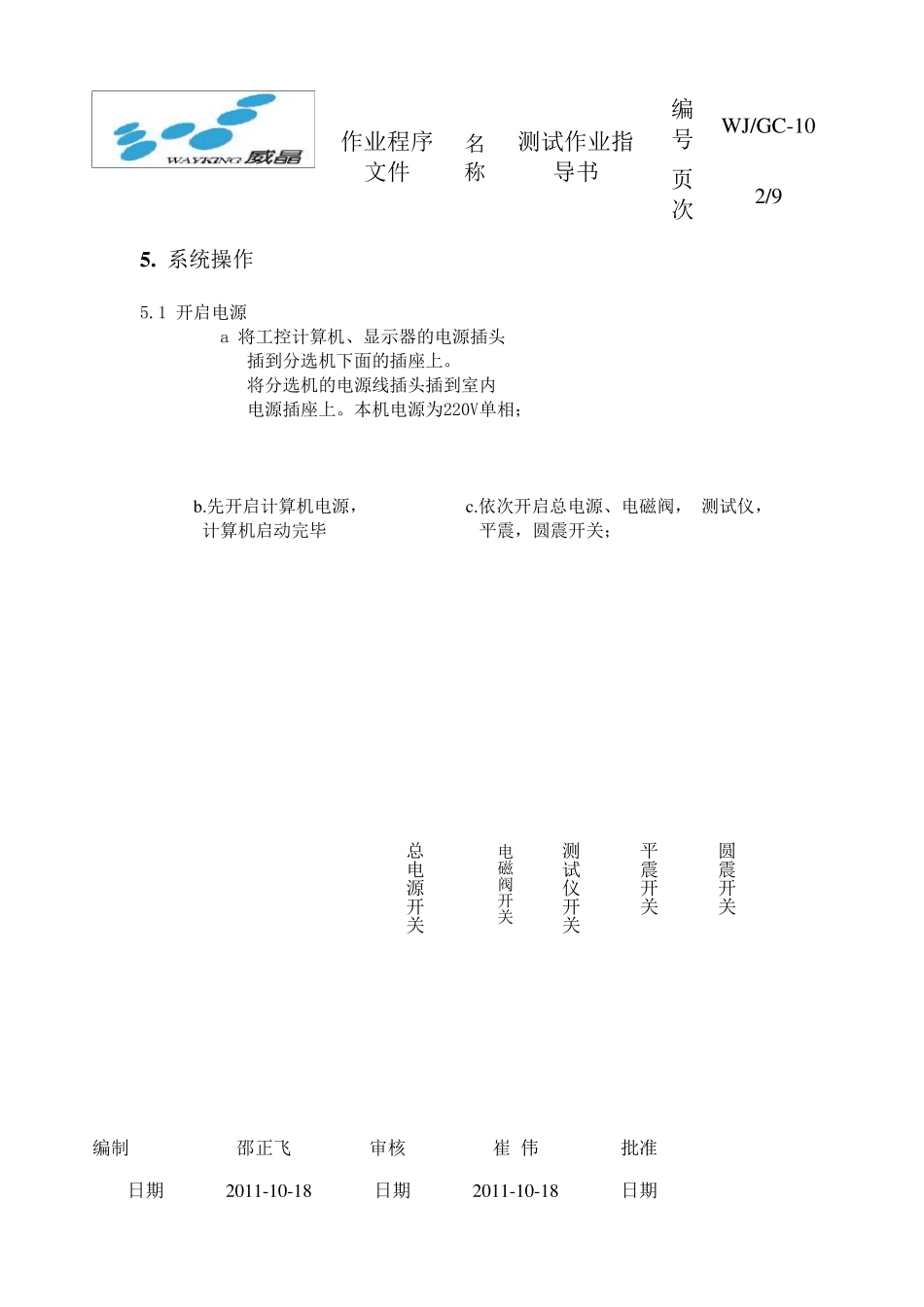 咪头测试作业指导书_第2页