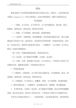 咯血中医诊疗方案