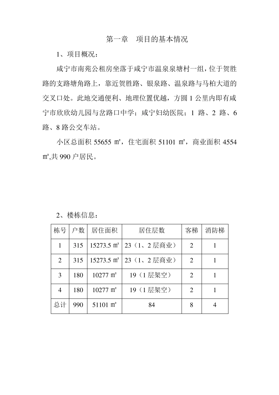 咸宁市南苑公租房小区物业管理方案_第2页