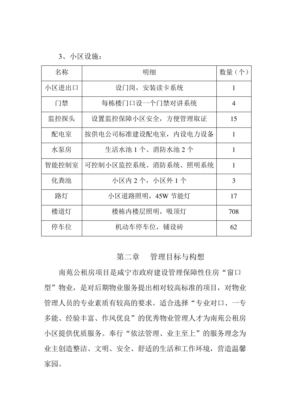 咸宁市南苑公租房小区物业管理方案_第3页