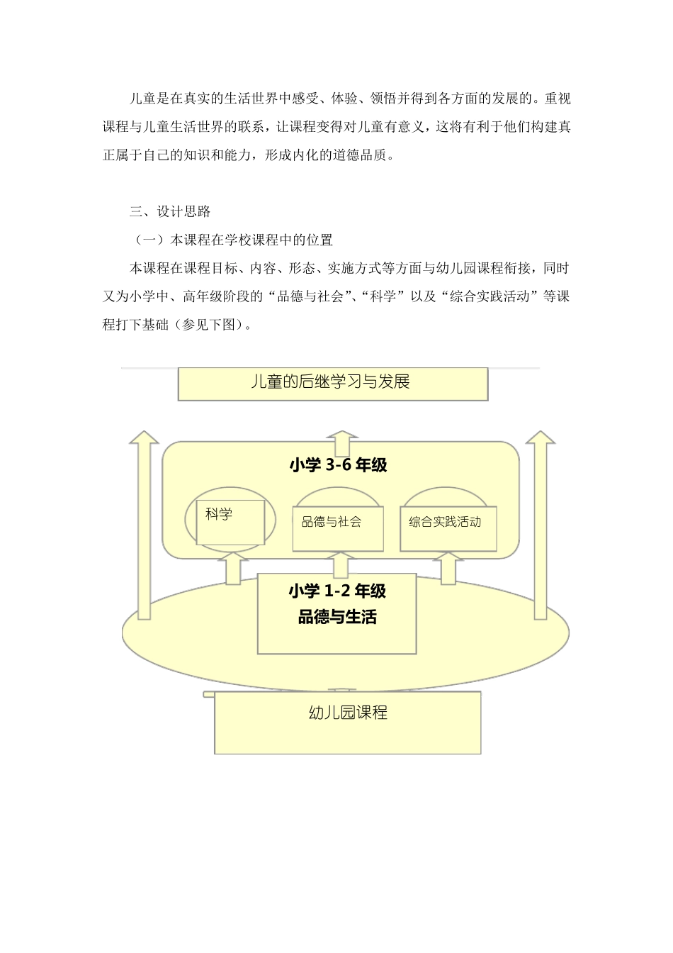 品德与生活、品德与社会课程标准(小学)_第3页