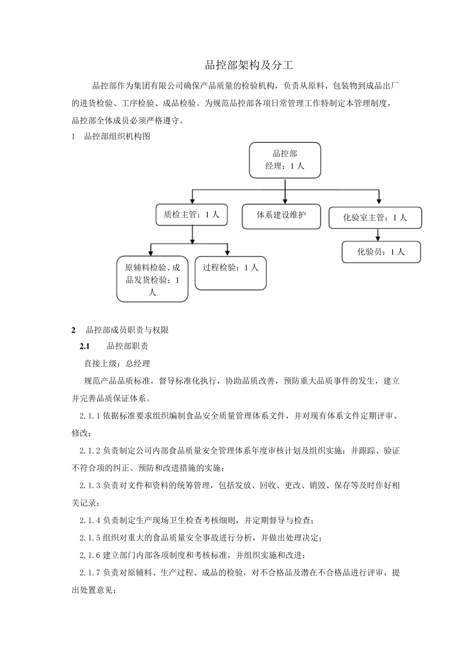 品控部架构及分工_第1页