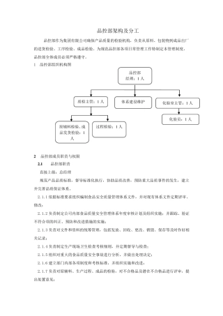 品控部架构及分工