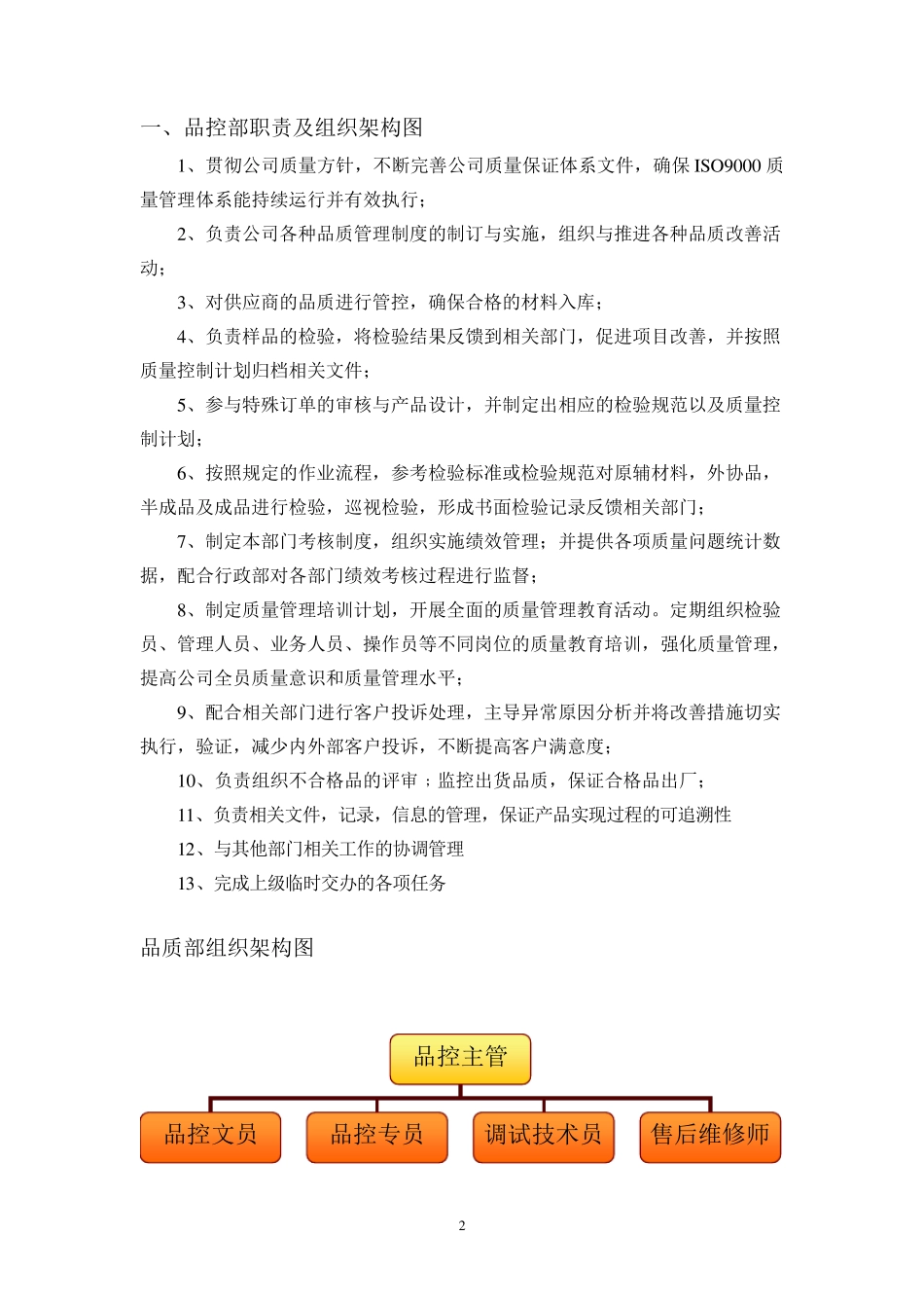品控部职责及组织框架_第2页