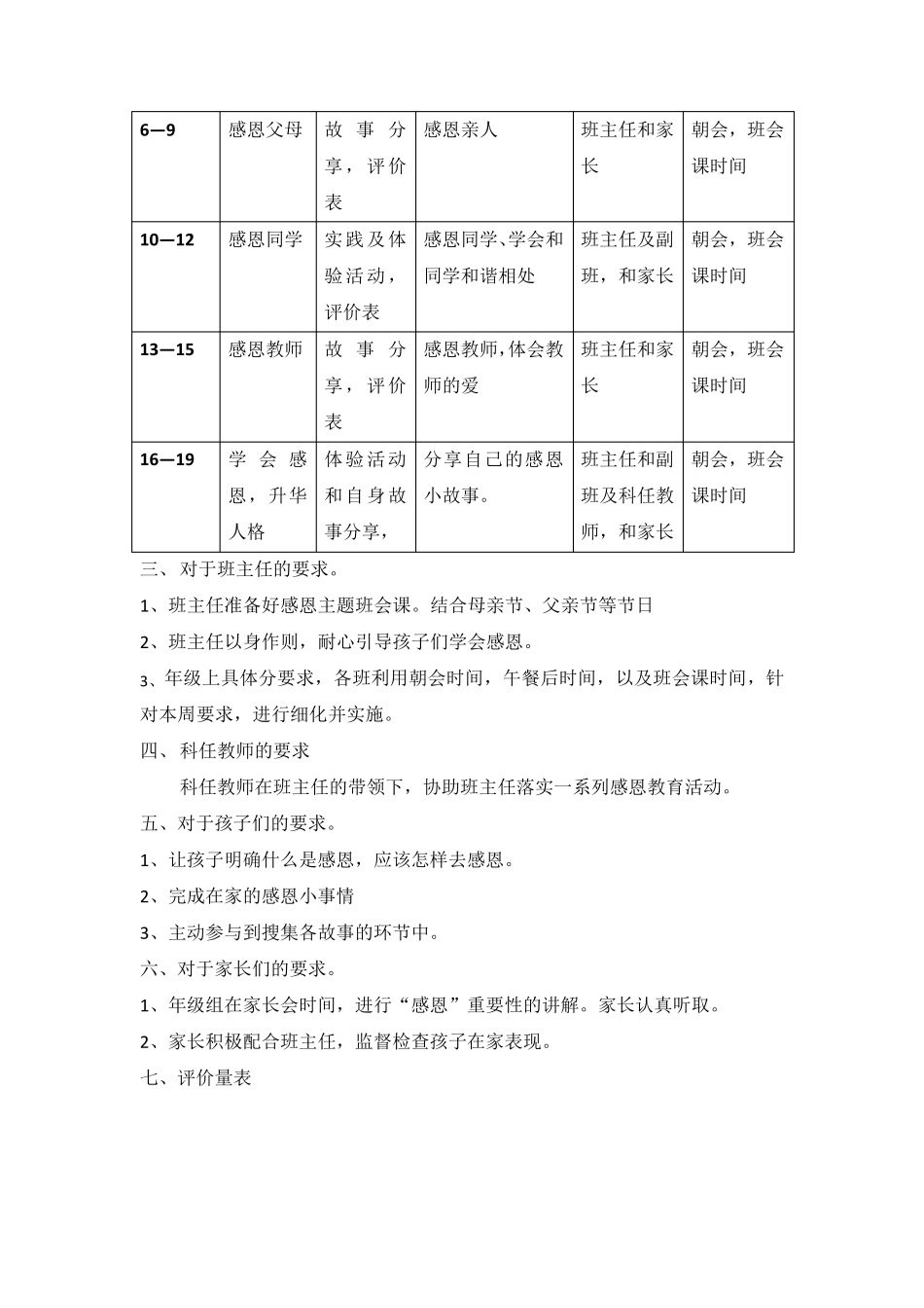 品格教育之感恩_第2页