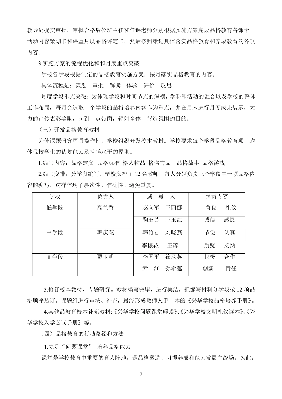 品格教育材料发言稿(最终修改)_第3页