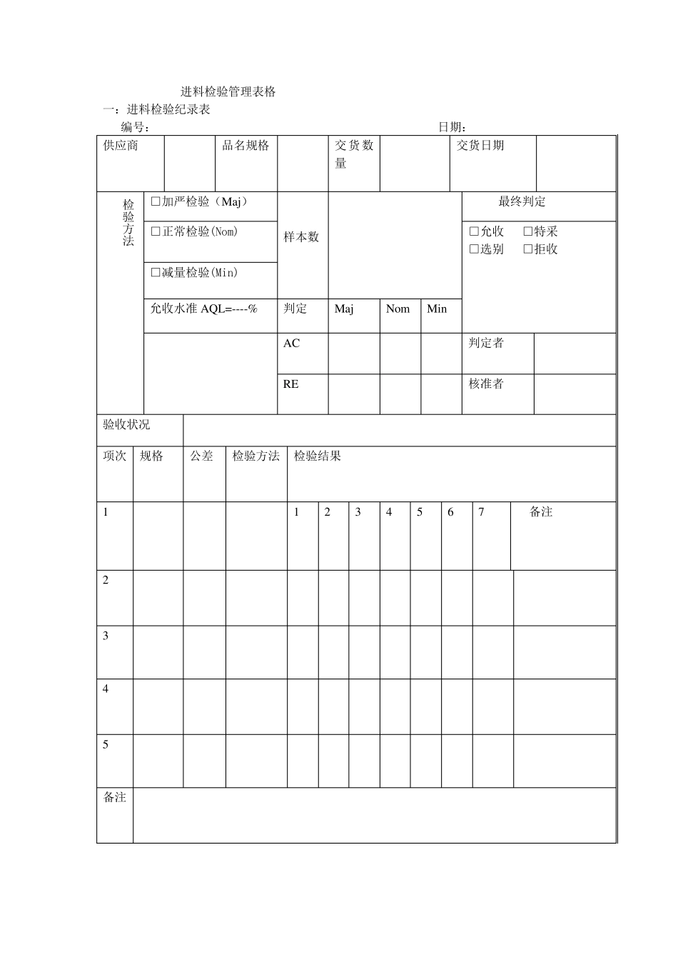 品检专用表格_第1页