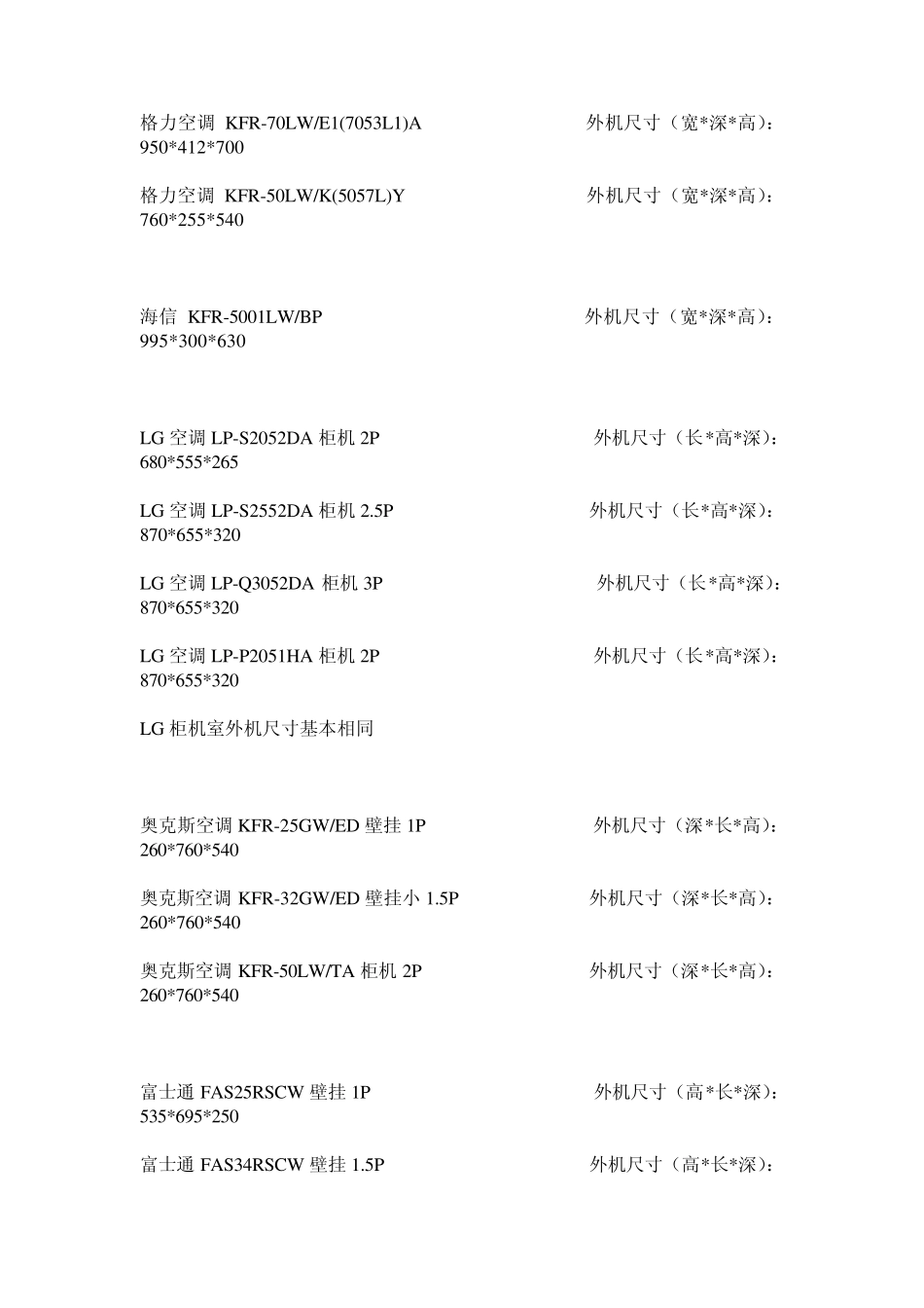 品牌冰箱、空调尺寸_第3页