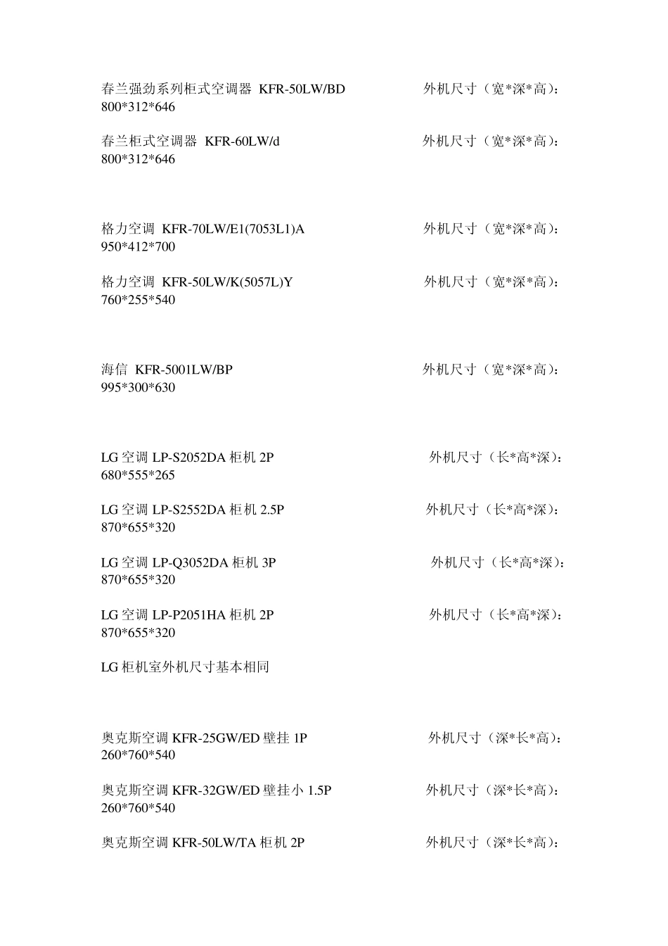 品牌冰箱、空调尺寸和基本常识_第3页