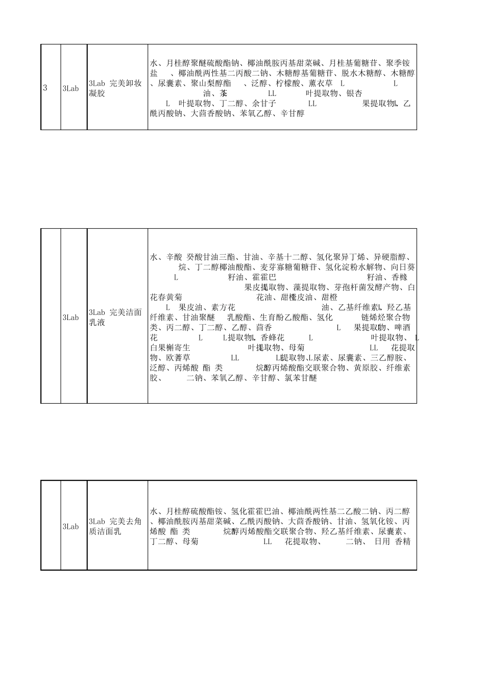 品牌化妆品全成分表_第2页