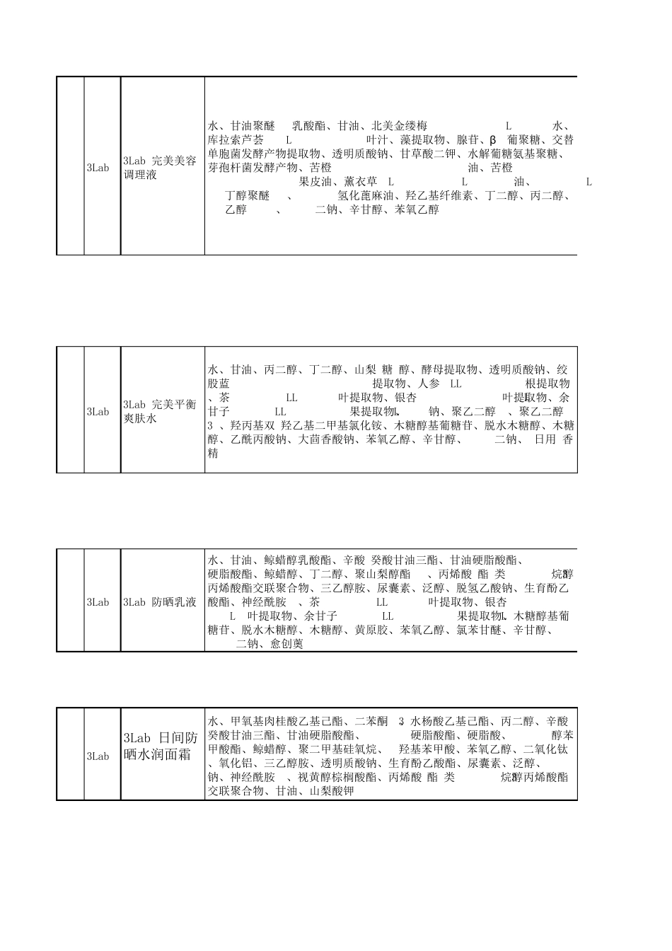 品牌化妆品全成分表_第3页