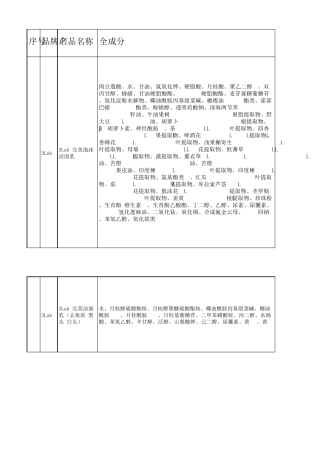 品牌化妆品全成分表