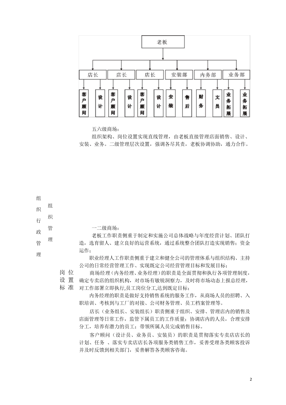 品牌手册内容_第2页