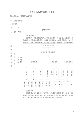 品牌手册内容