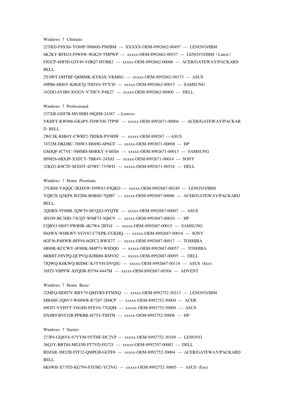 品牌最新的windows7oemslpkey+WIN7神KEY无需破解即可激活_第1页