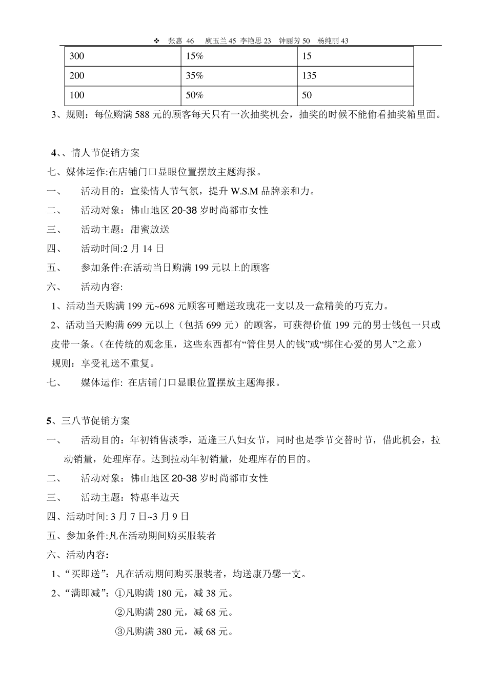 品牌服装全年促销方案_第3页