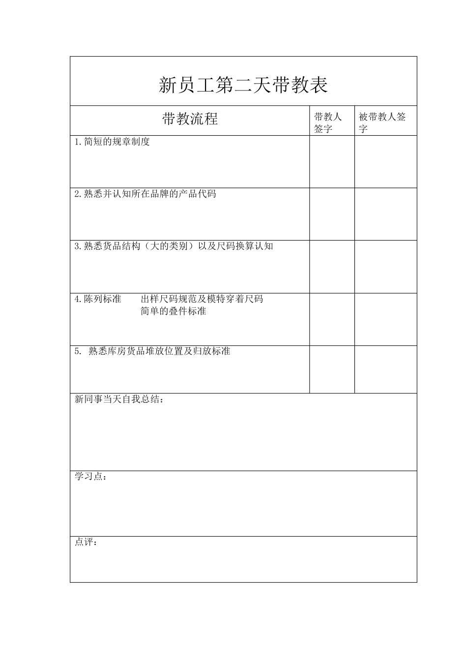 品牌服装店新员工带教流程_第2页