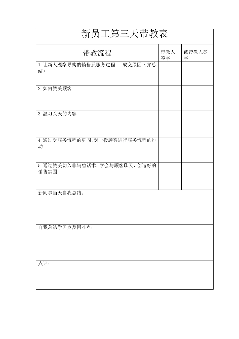 品牌服装店新员工带教流程_第3页