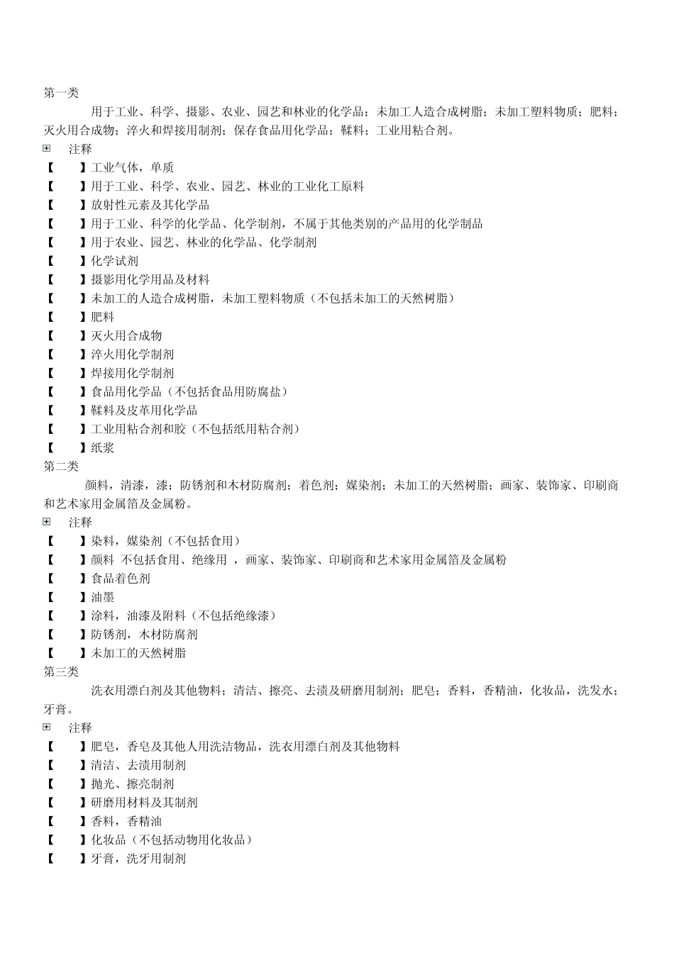 品牌注册类别_第1页