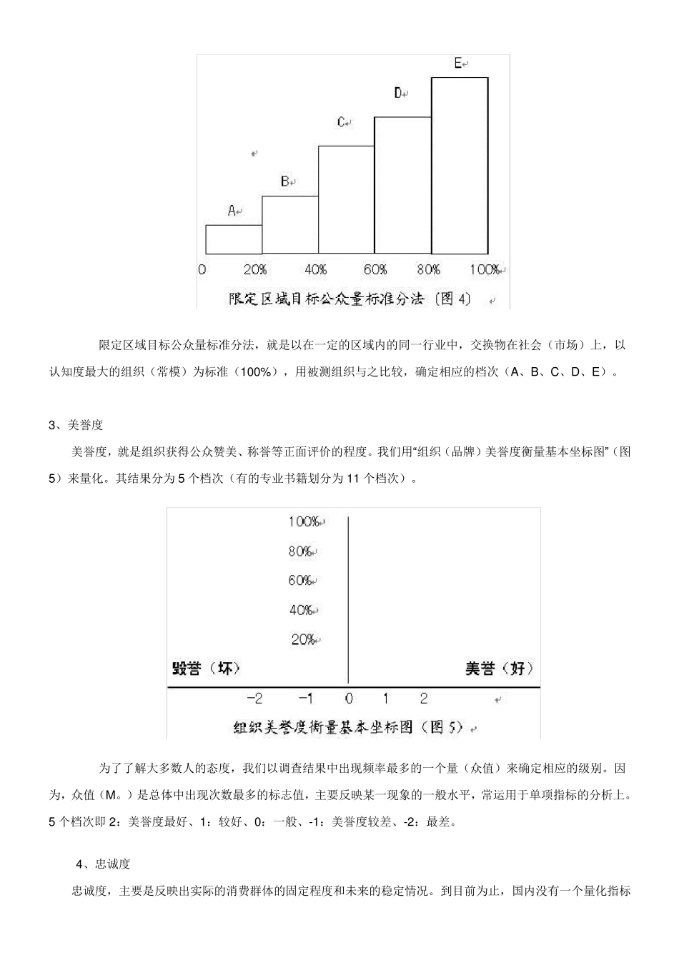 品牌状况模型(BSSM模型)_第3页