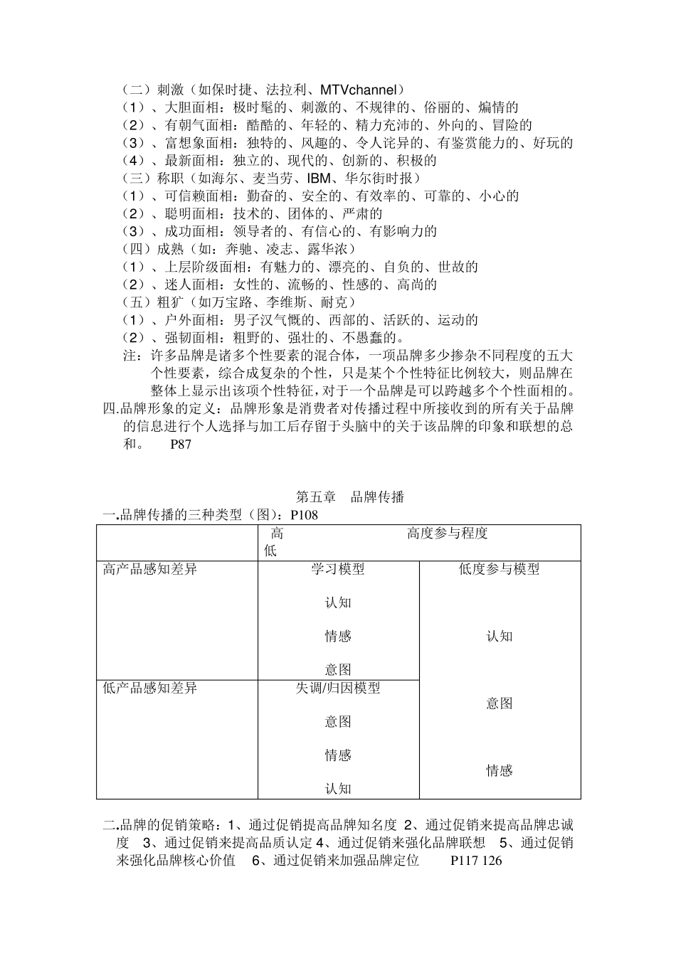 品牌管理期末考试复习题_第3页
