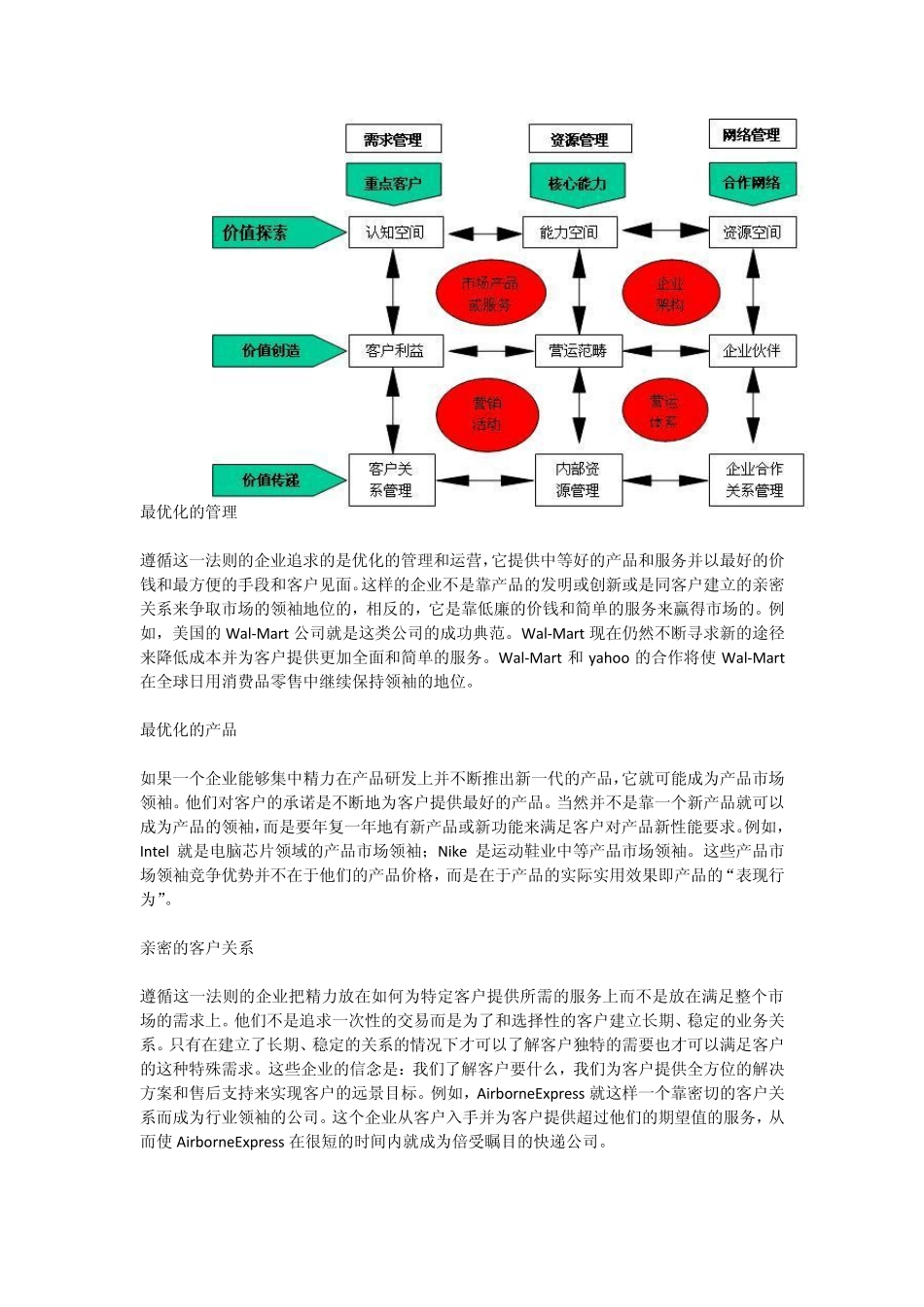 品牌管理的应用_第3页