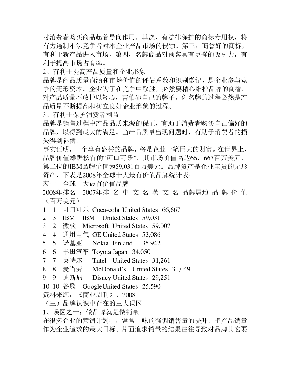 品牌经营策略分析_第2页