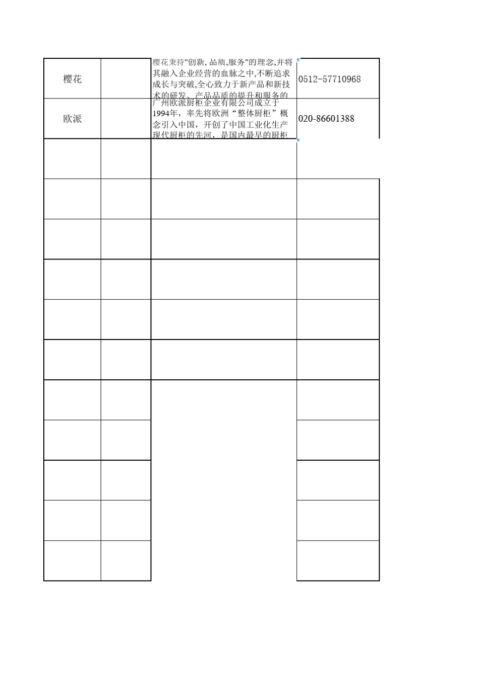 品牌资料家具类_第3页