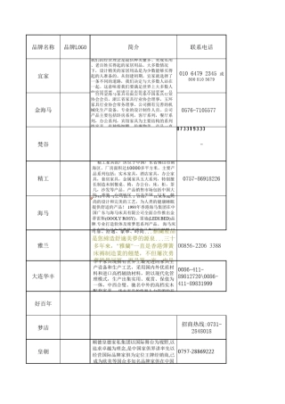 品牌资料家具类