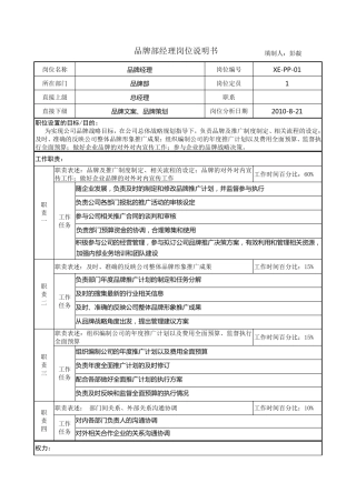 品牌部岗位说明书(经理、品牌文案、品牌策划)