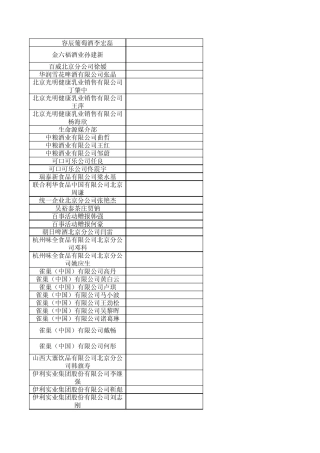 品牌酒水快消饮料189家