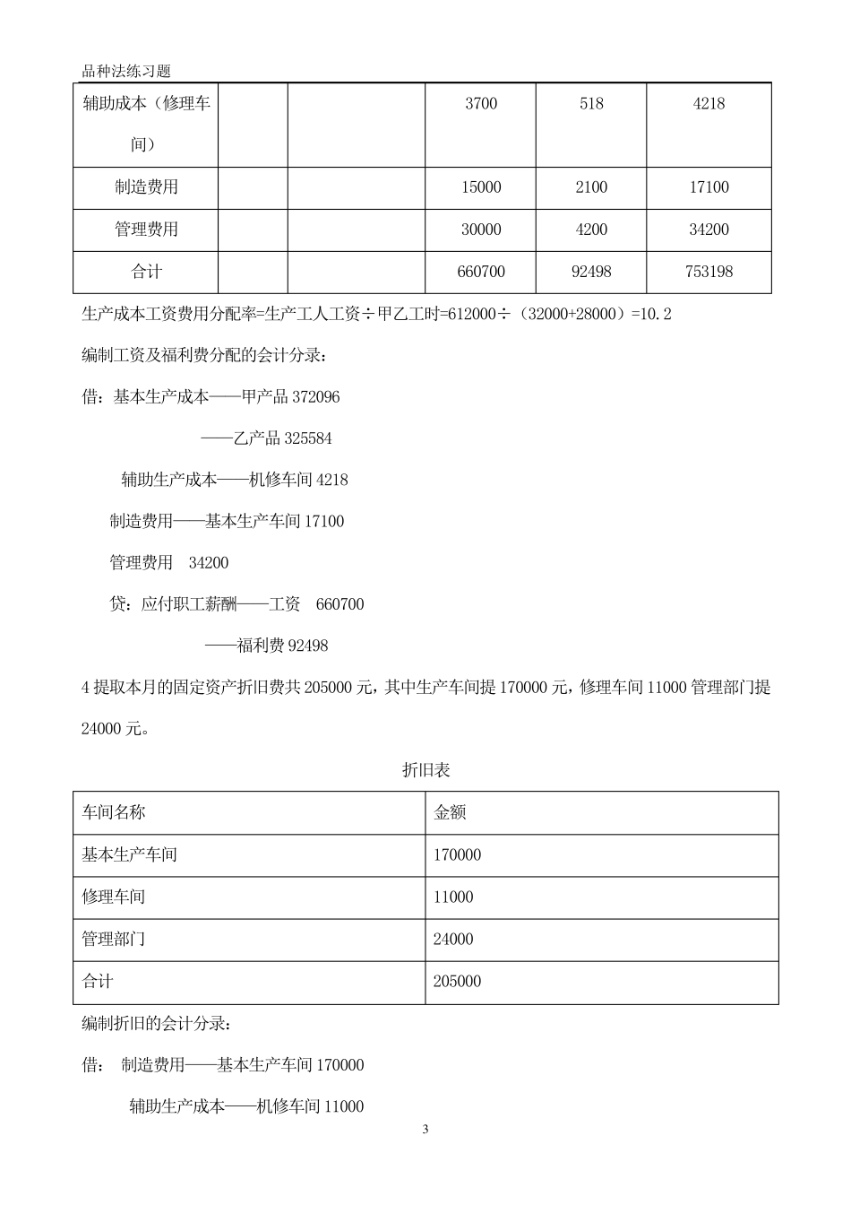 品种法练习题答案_第3页