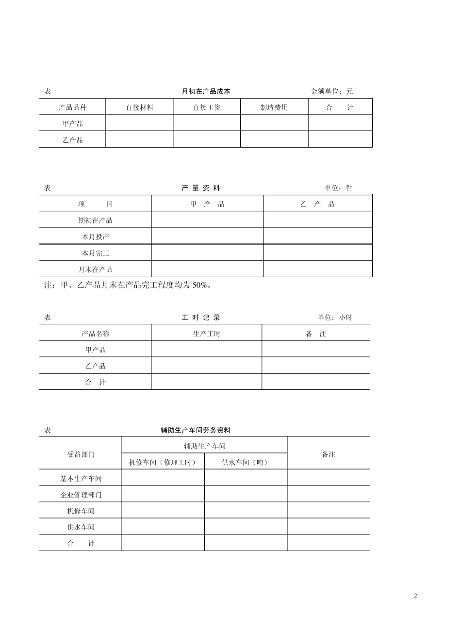 品种法模拟实训参考答案_第2页