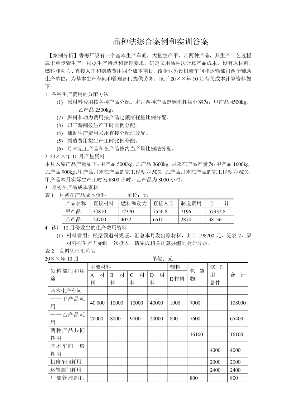 品种法综合案例和实训答案_第1页