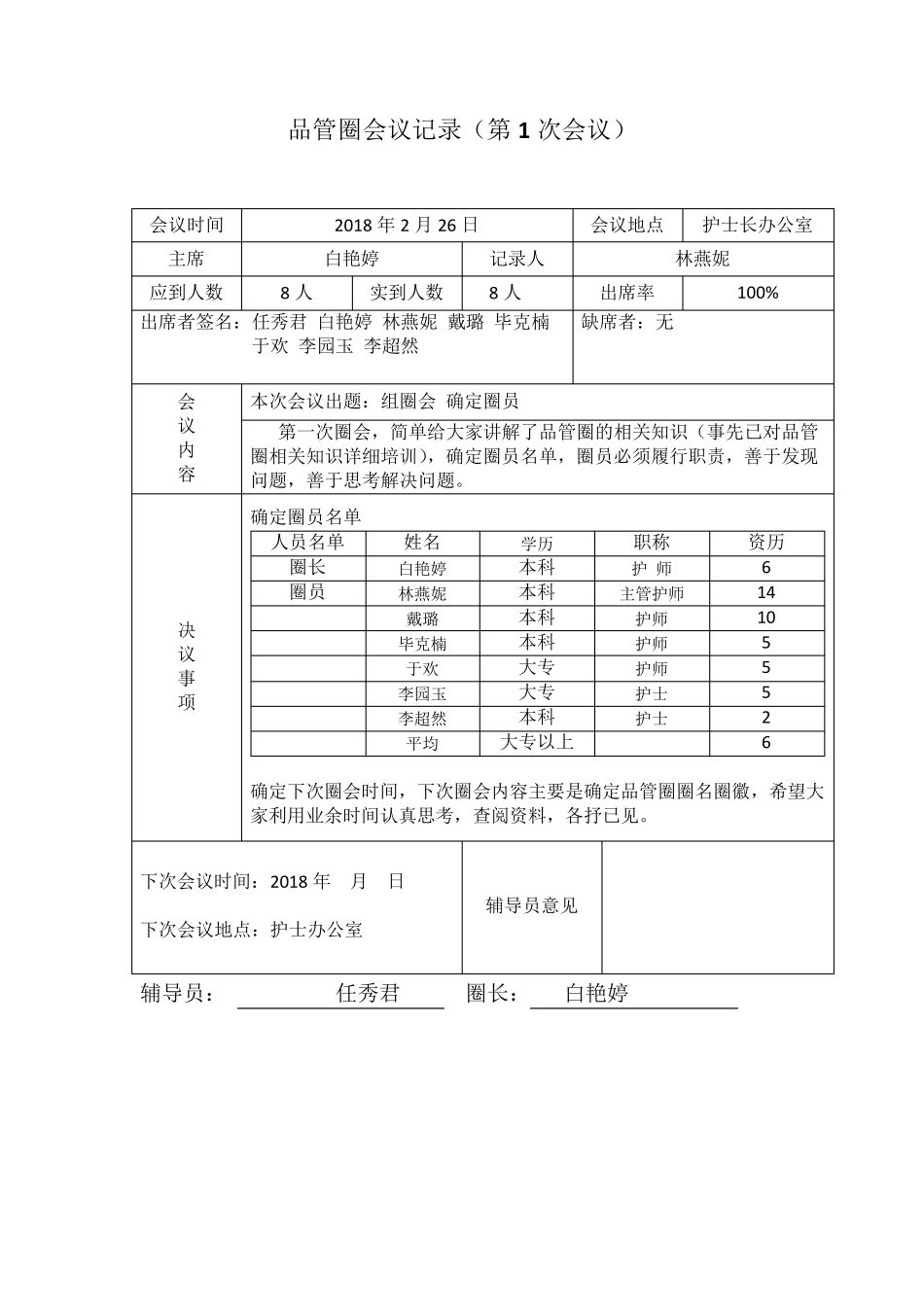 品管圈会议记录1_第1页