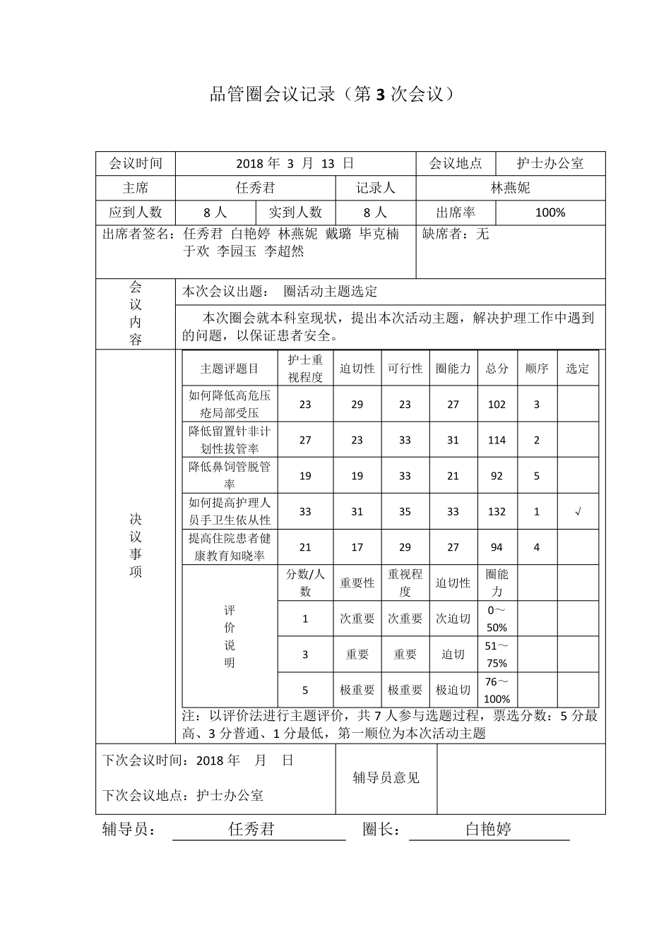 品管圈会议记录1_第2页