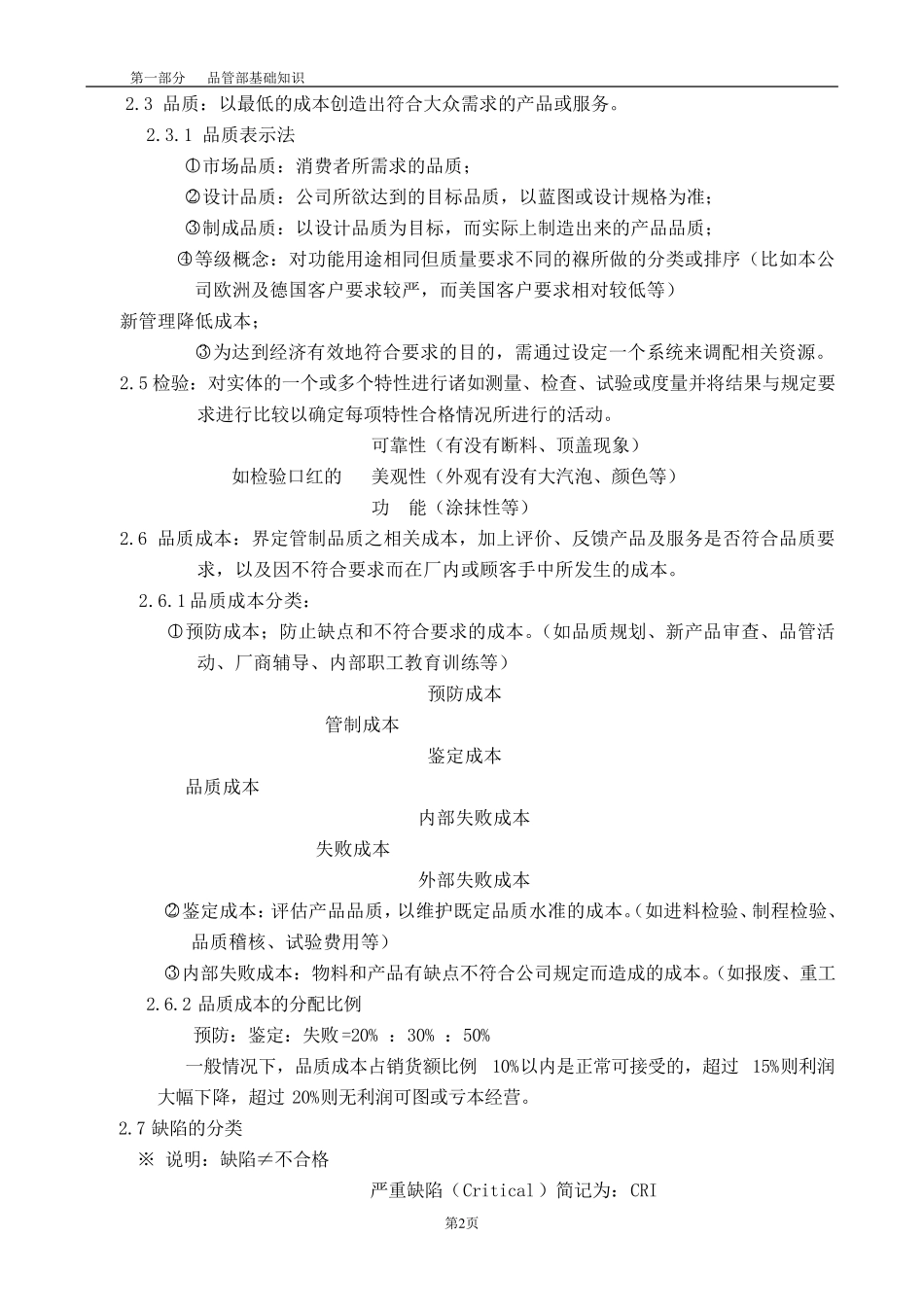 品管大全,必学_第2页