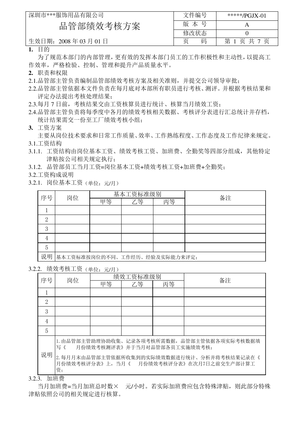 品管部绩效考核方案_第1页