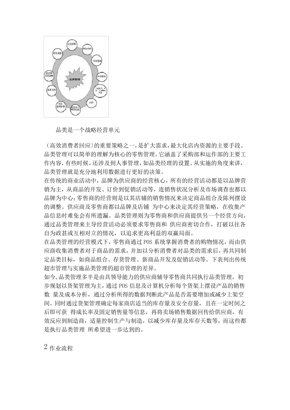 品类管理的定义和理解_第3页