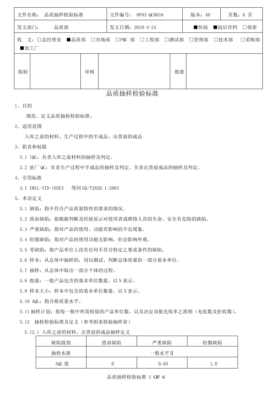 品质AQL抽样标准_第1页