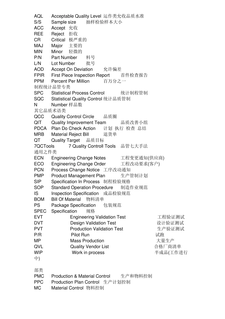 品质专业知识及专业术语_第2页