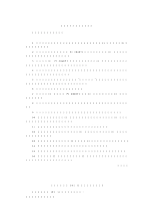 品质主管三个月内的工作