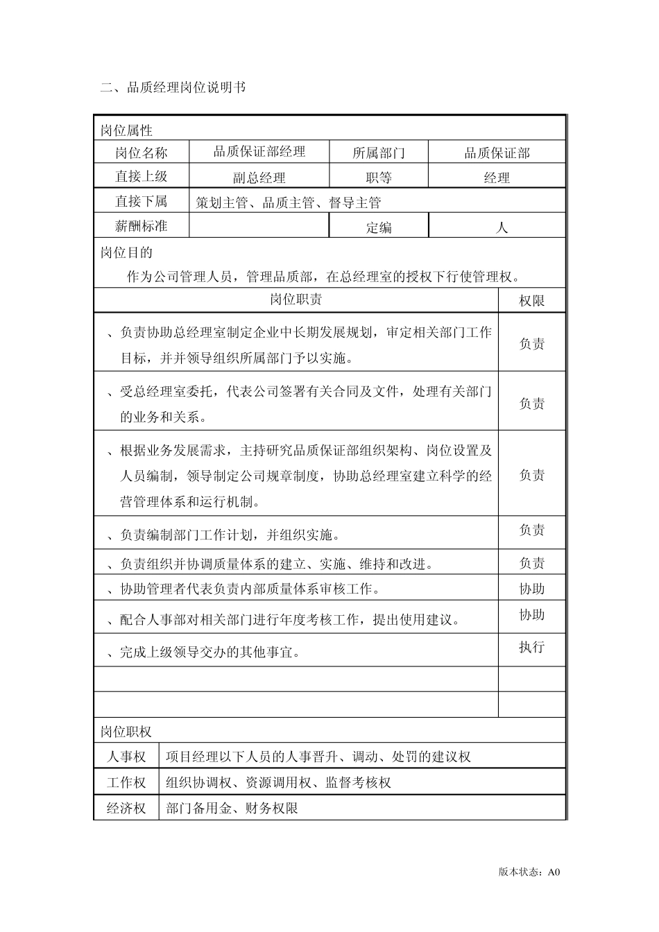 品质保证部职位说明书_第3页