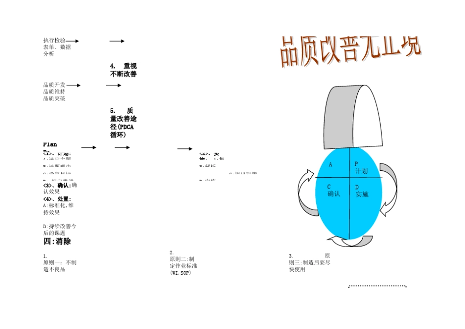 品质宣传资料_第2页